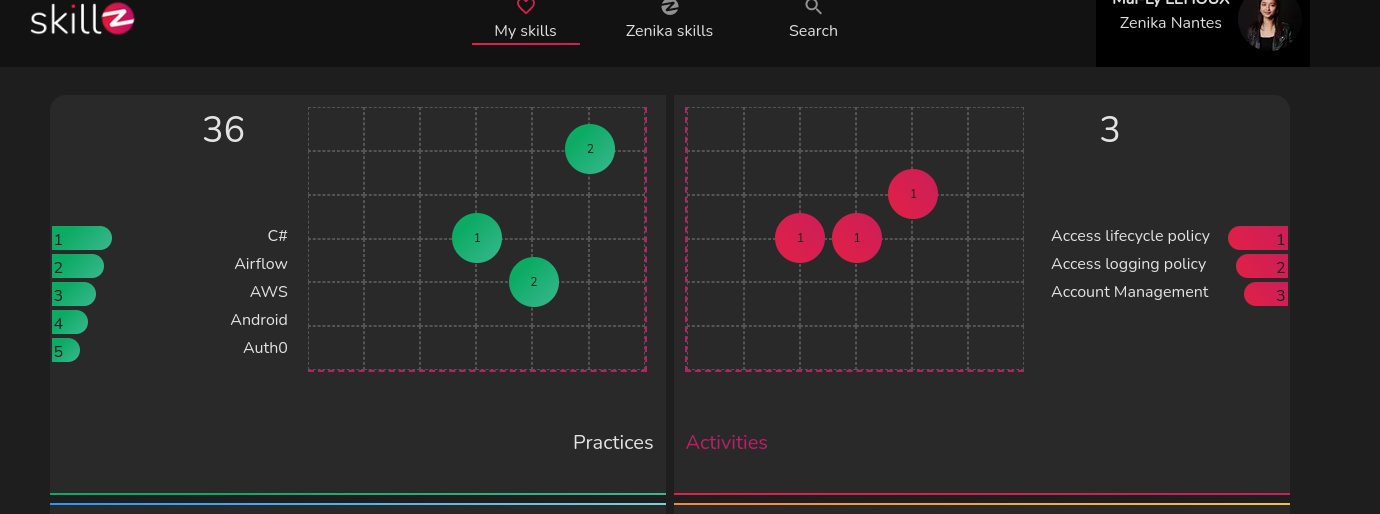 Capture d’écran de 2022-09-21 14-59-13