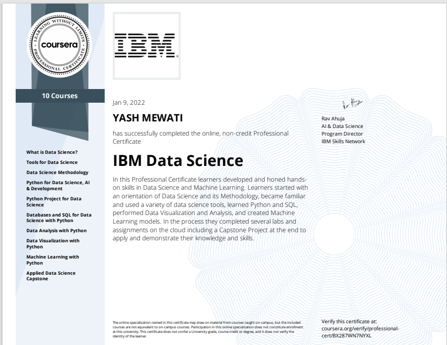 GitHub - YashMewati/Certificates