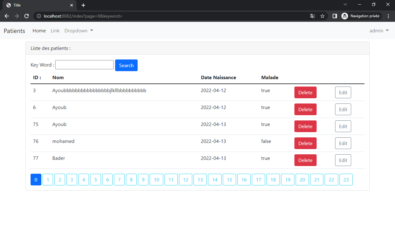 GitHub - ayoubberachad/PatientsORM: GitOne