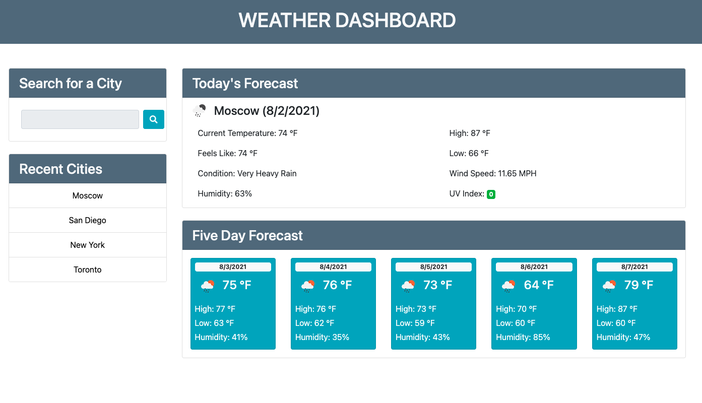 GitHub - ValeriyaS-code/weather-dashboard