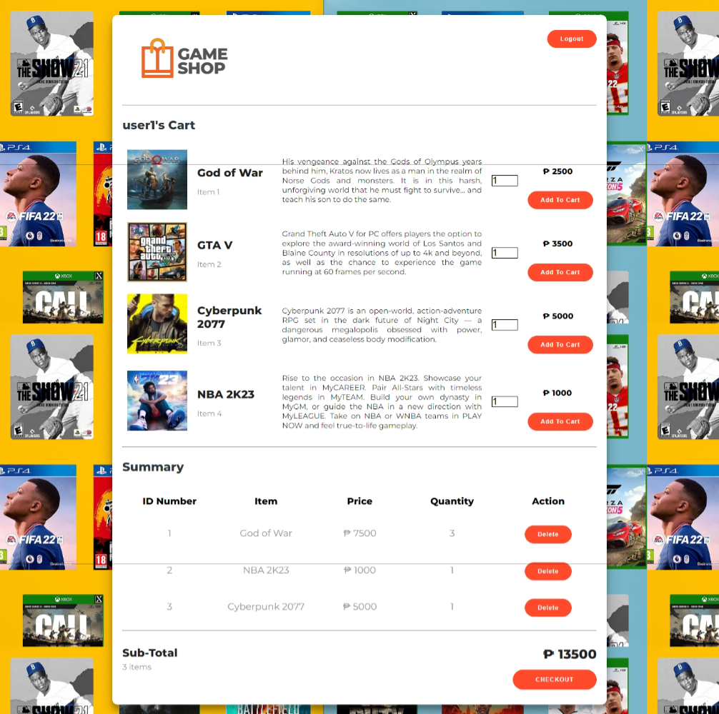 GitHub Shopping Cart was created using