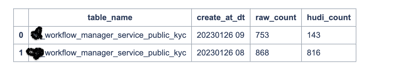 Screenshot 2023-01-26 at 8 40 41 PM
