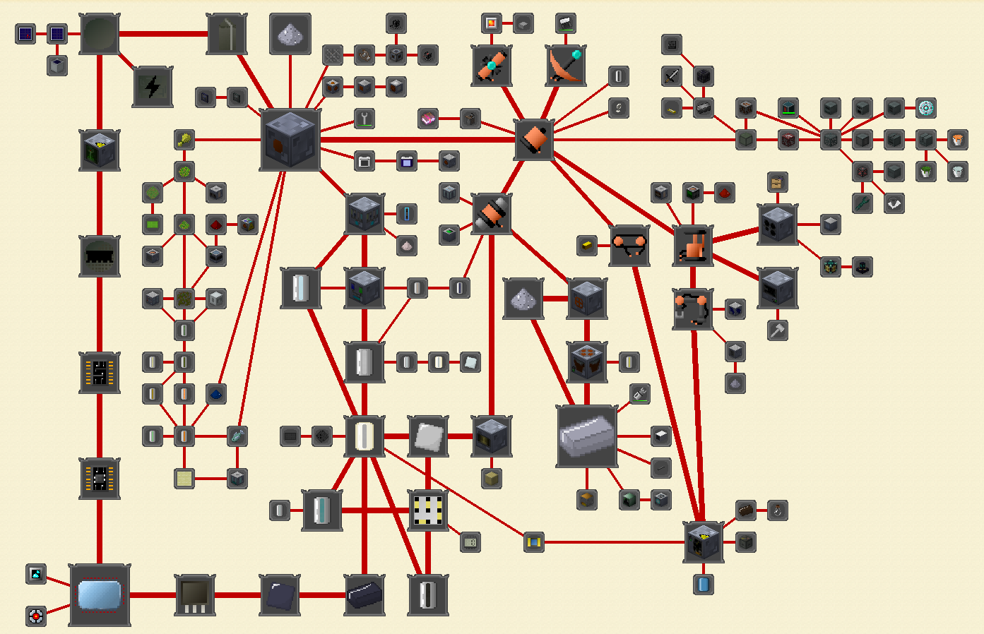 It'd be nice if you could search the current quests on the edit quest