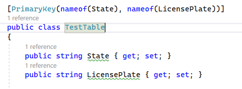 GitHub - levietaqviet1/PRN_.NET_CODE_FIRST
