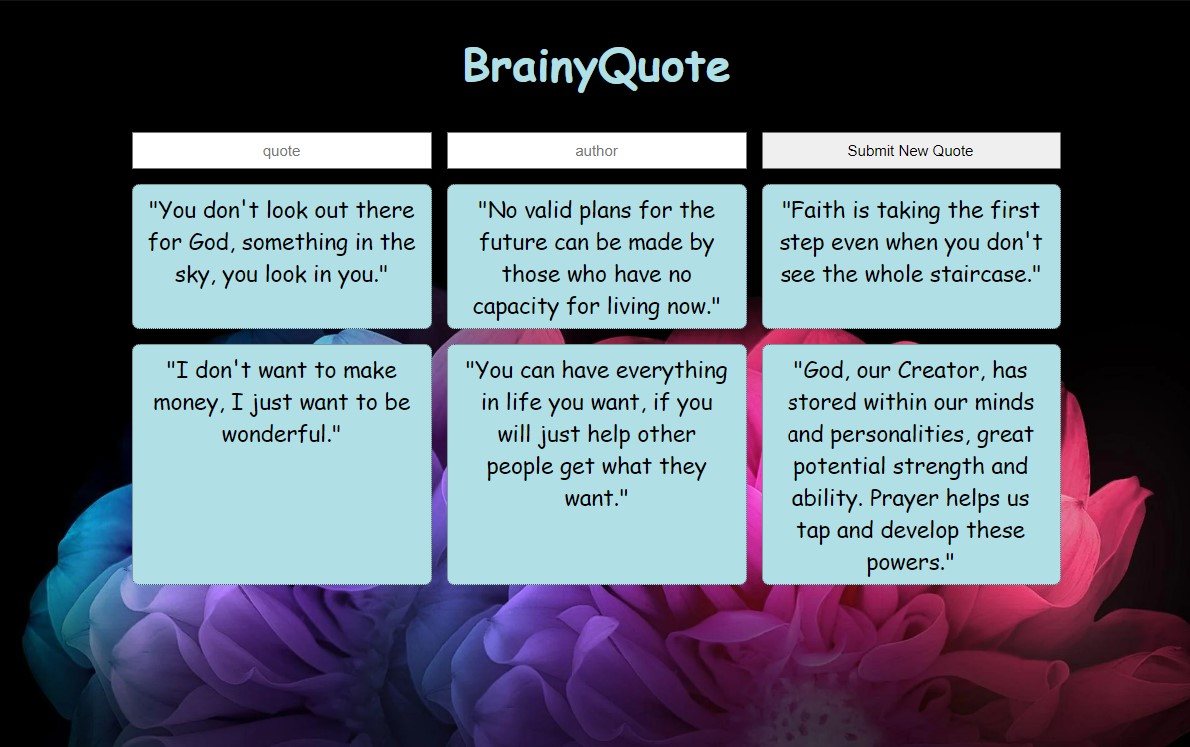 Mary-Mena21/BrainyQuote - Codesandbox
