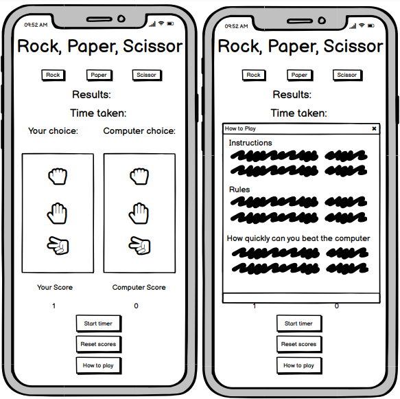 GitHub - Lucy-Glanville-Brown/rock-paper-scissors: Portfolio Project 2 ...