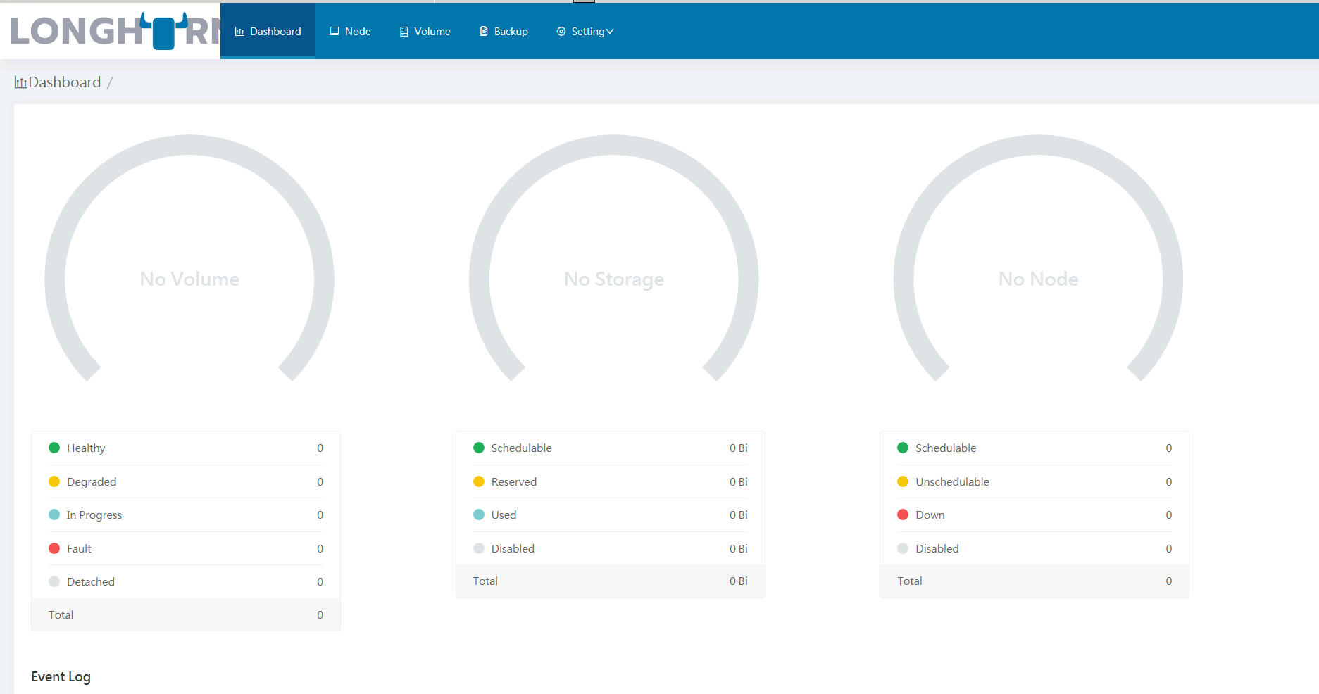 Can not read Store Data · Issue #326 · longhorn/longhorn · GitHub
