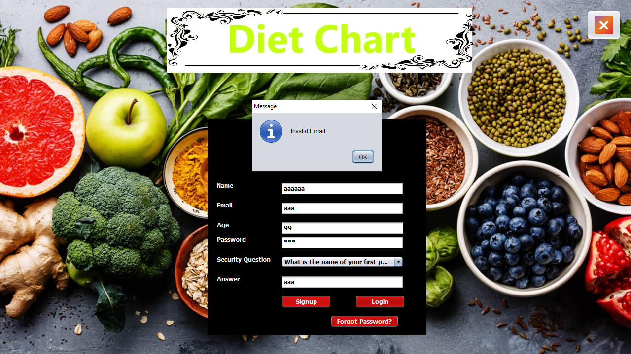 GitHub - tanmaythaware/DietSuggester: Diet Chart is an application made ...