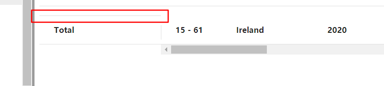 style is not right for pinned column when using aligned grid as footer ...