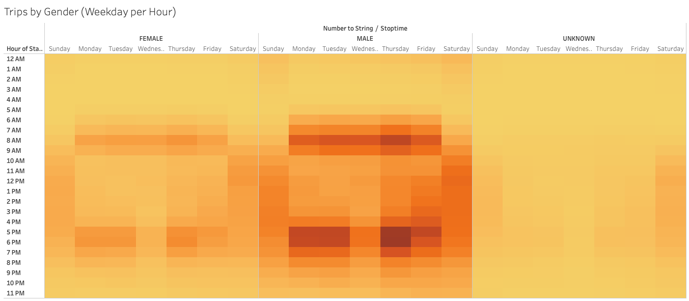 GitHub - meowcode/Bikesharing