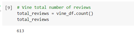 GitHub - jlittman28/Amazon_Vine_Analysis