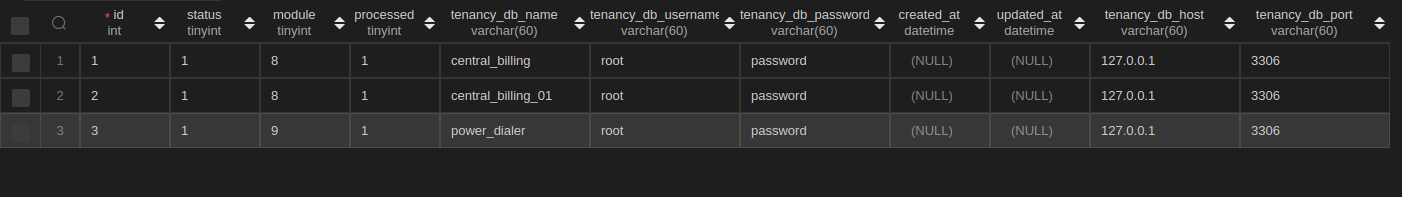 when i run migration using artisan command. It migrates in all tenants ...