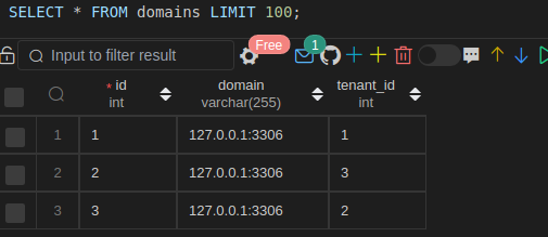 when i run migration using artisan command. It migrates in all tenants ...