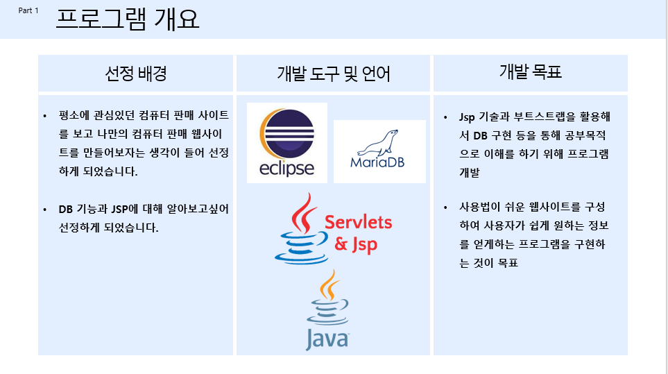 GitHub - KongSunHwan/computer-shoppingmall-site: JSP기반 컴퓨터 쇼핑몰 사이트