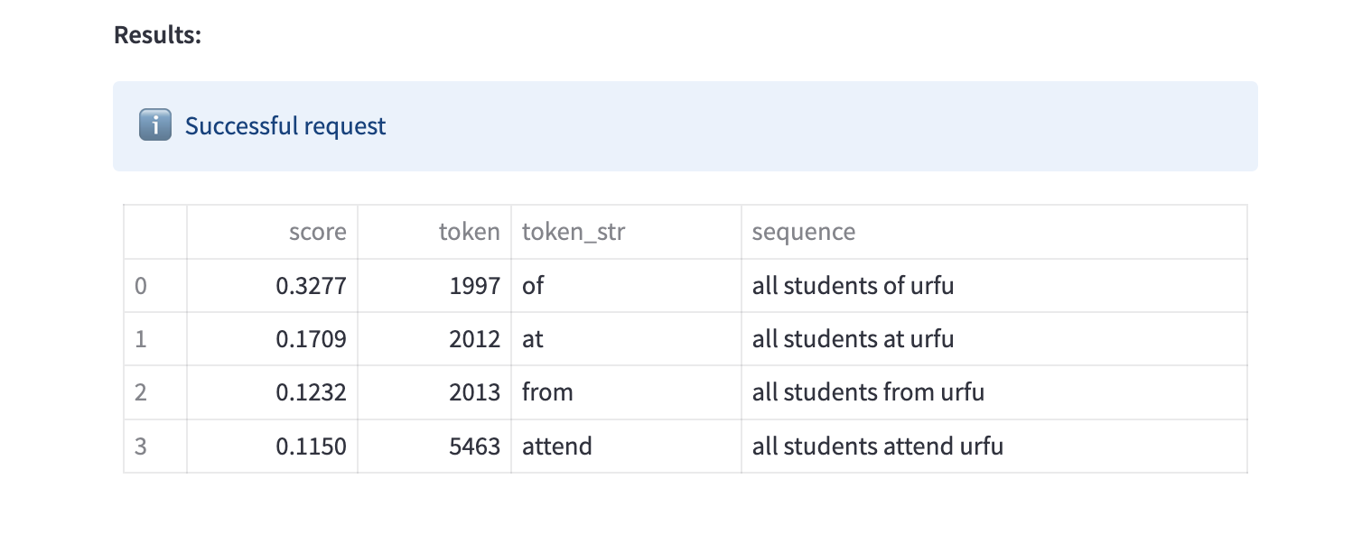GitHub - Somertonman/urfu_parallel