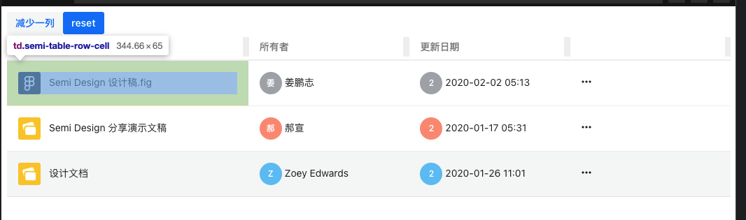 [Table]动态修改 columns ，列宽设置失效 · Issue #650 · DouyinFE/semi-design · GitHub