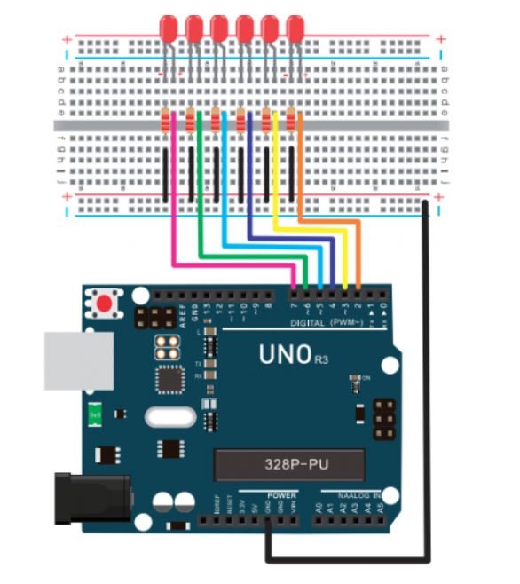 GitHub - Akash-Asok/Kerala-IoT-Challenge: Kerala IOT Challenge is a ...