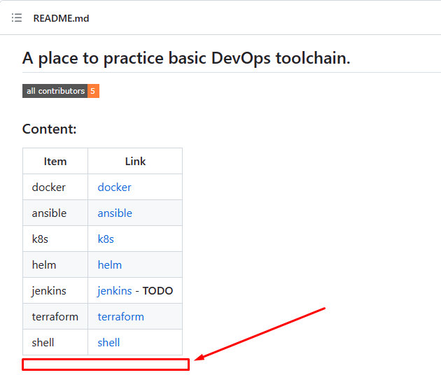 doc Add `git` to README.md content table · Issue 69 · tungbq/devops