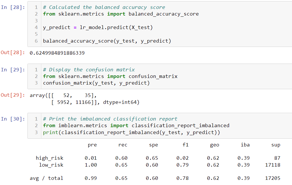 GitHub - ChalmersMJason/Credit_Risk_Analysis: Module 17 · GitHub