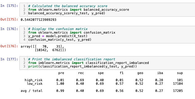 GitHub - TAYLORYINGBHANDARI/Credit_Risk_Analysis: Supervised machine ...