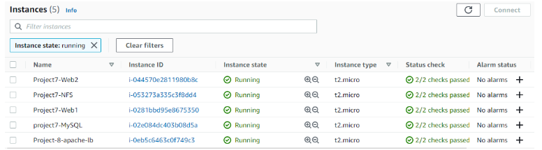 GitHub - kratxs/Loadbalancer-solution-apache