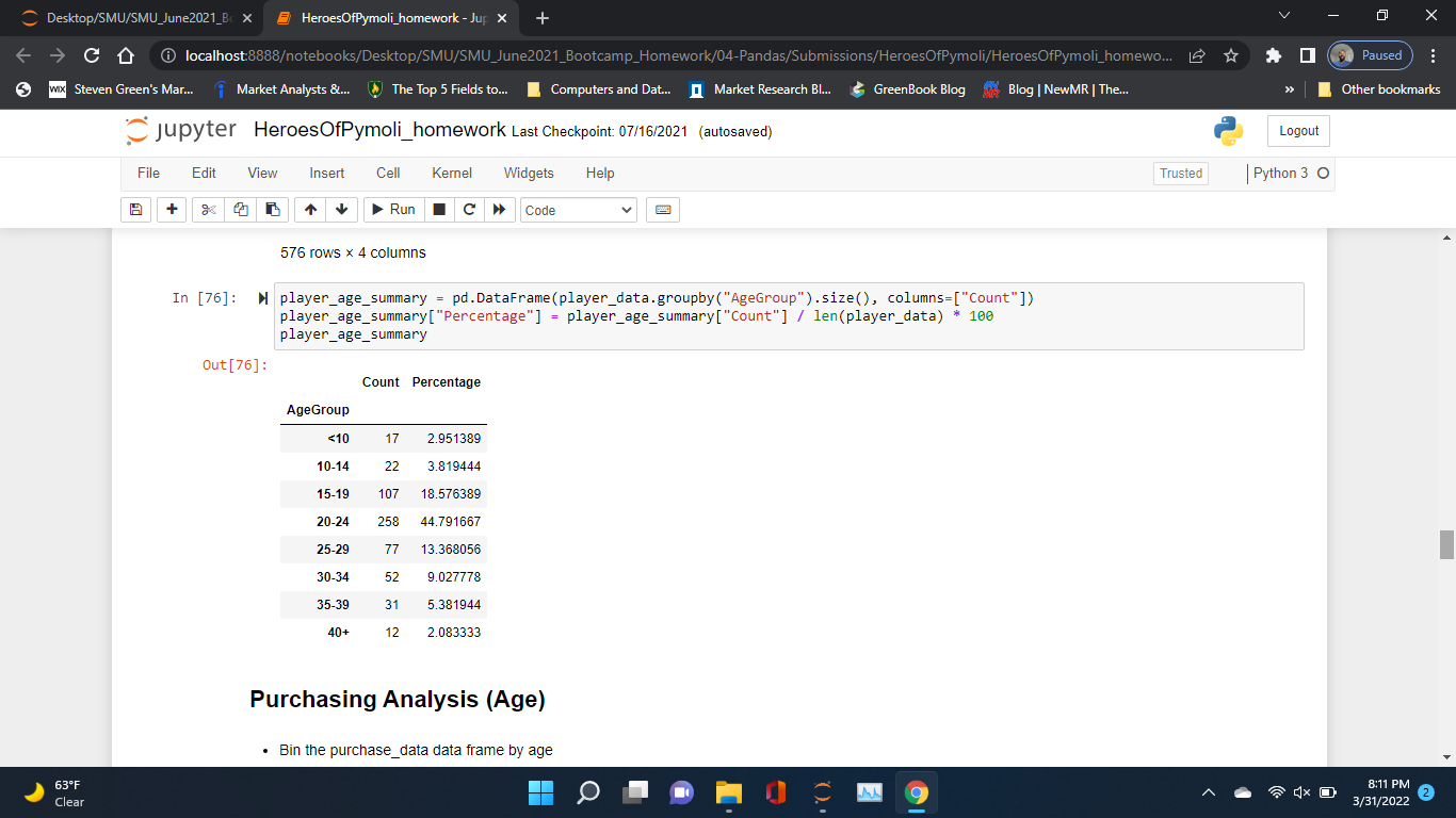 GitHub - stevengreen320/SMU-Data-Science-Bootcamp: All of the submitted ...