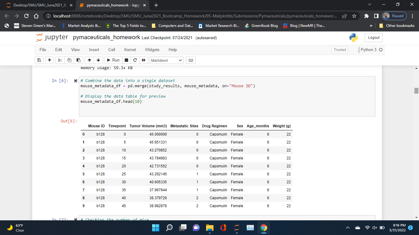 GitHub - stevengreen320/SMU-Data-Science-Bootcamp: All of the submitted ...