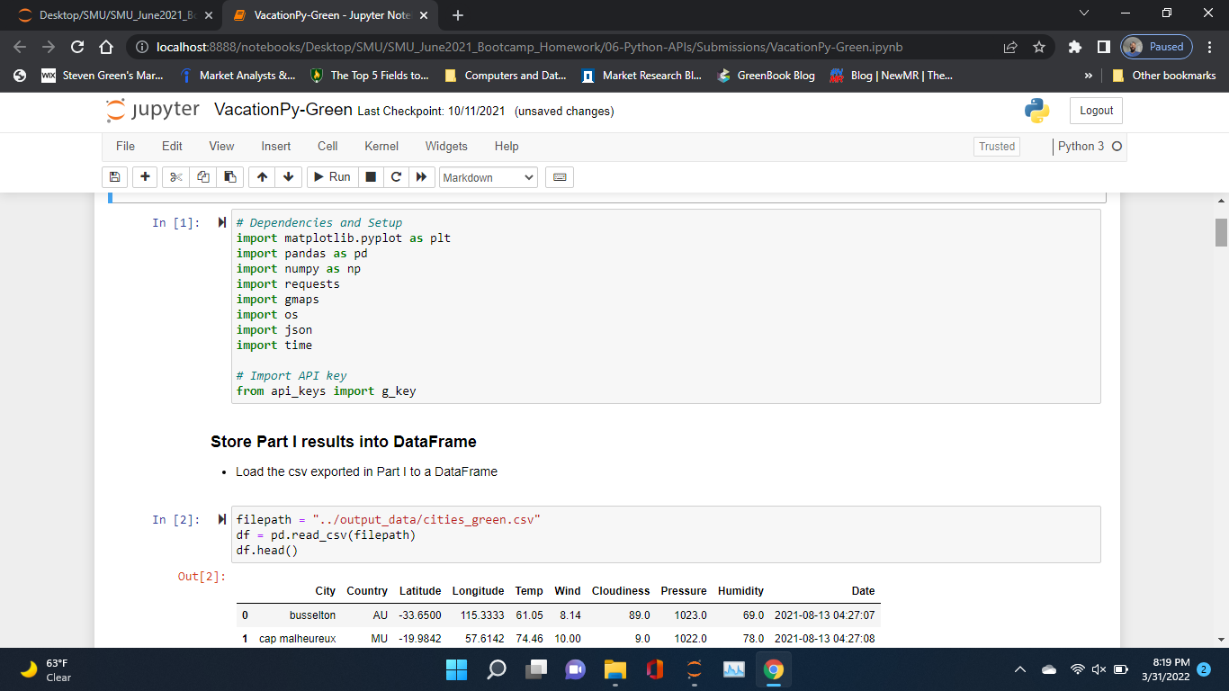 GitHub - stevengreen320/SMU-Data-Science-Bootcamp: All of the submitted ...
