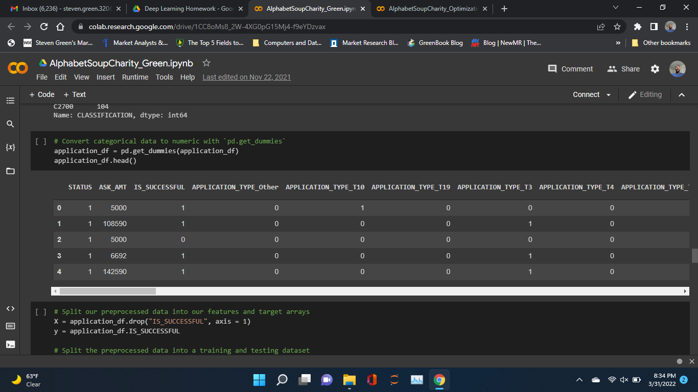 GitHub - stevengreen320/SMU-Data-Science-Bootcamp: All of the submitted ...