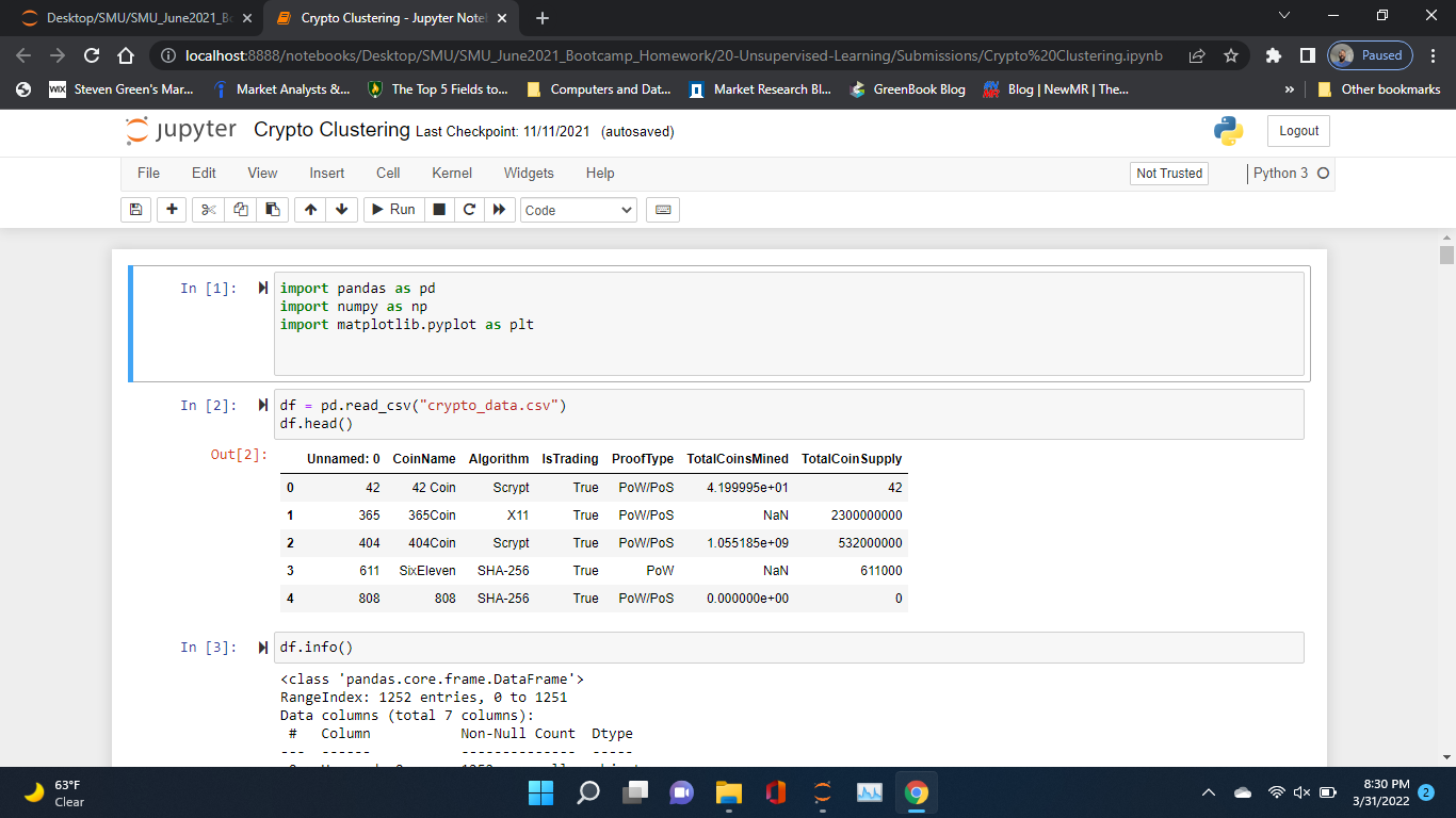 GitHub - stevengreen320/SMU-Data-Science-Bootcamp: All of the submitted ...