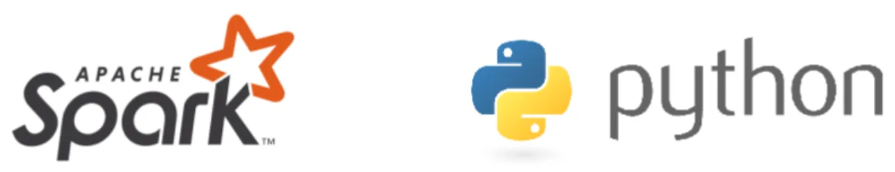 GitHub - bulletsrip/Spark-PySpark: Installing Apache Spark on Linux and ...