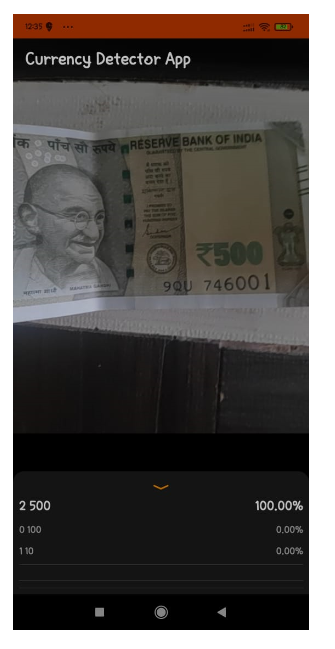 GitHub - LakshmiSaicharitha-Yallarubailu/Currency-Detector: This money ...