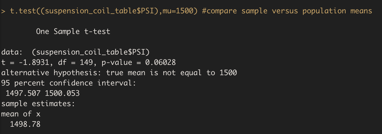 GitHub - justinclee24/MechaCar_Statistical_Analysis: The purpose of ...