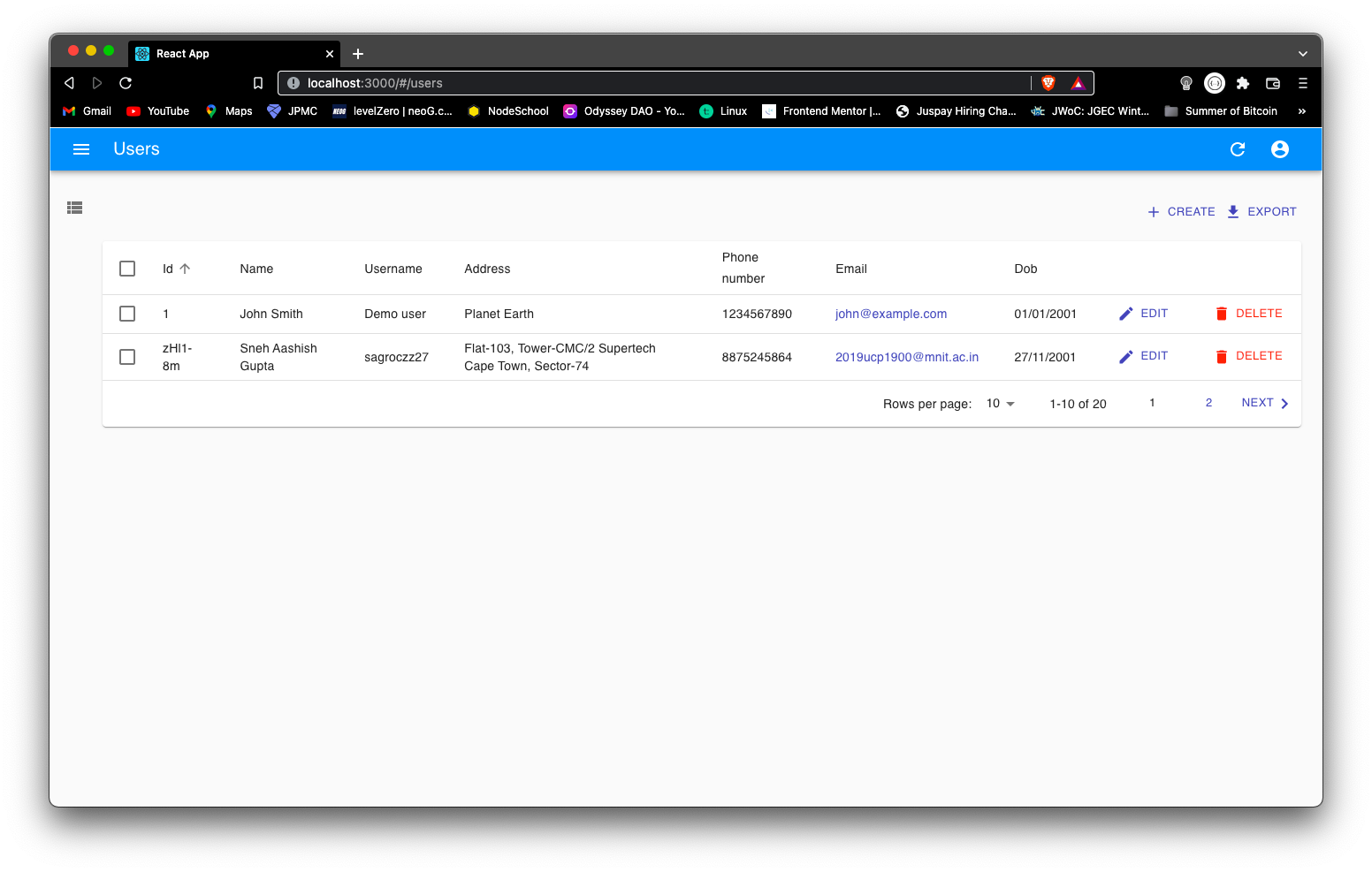GitHub - SNEHAASHISH/react-admin-dashboard: Assignment Task for ...