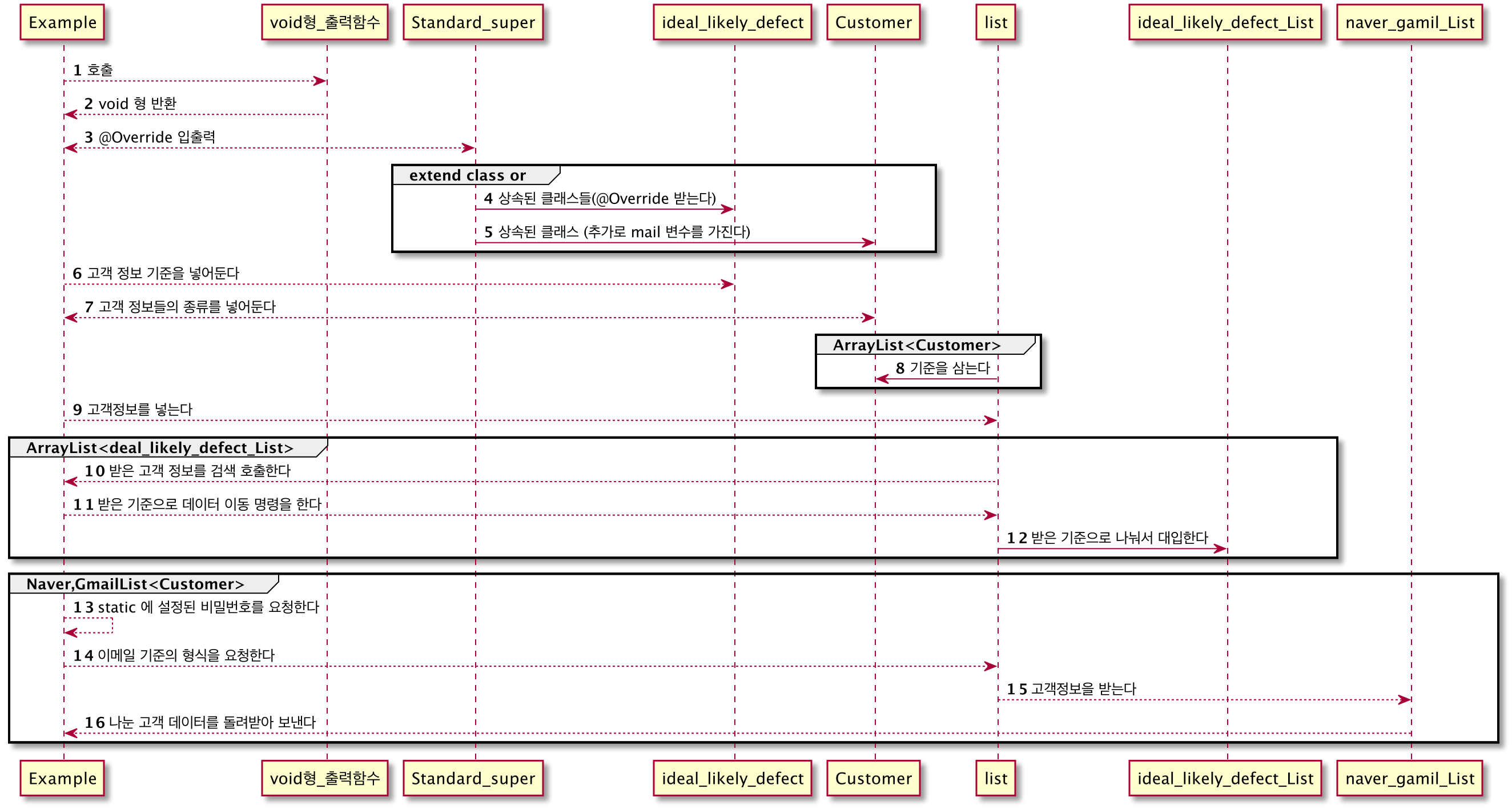 GitHub - hangyeolYu/Ai_solution: 20210616 · GitHub