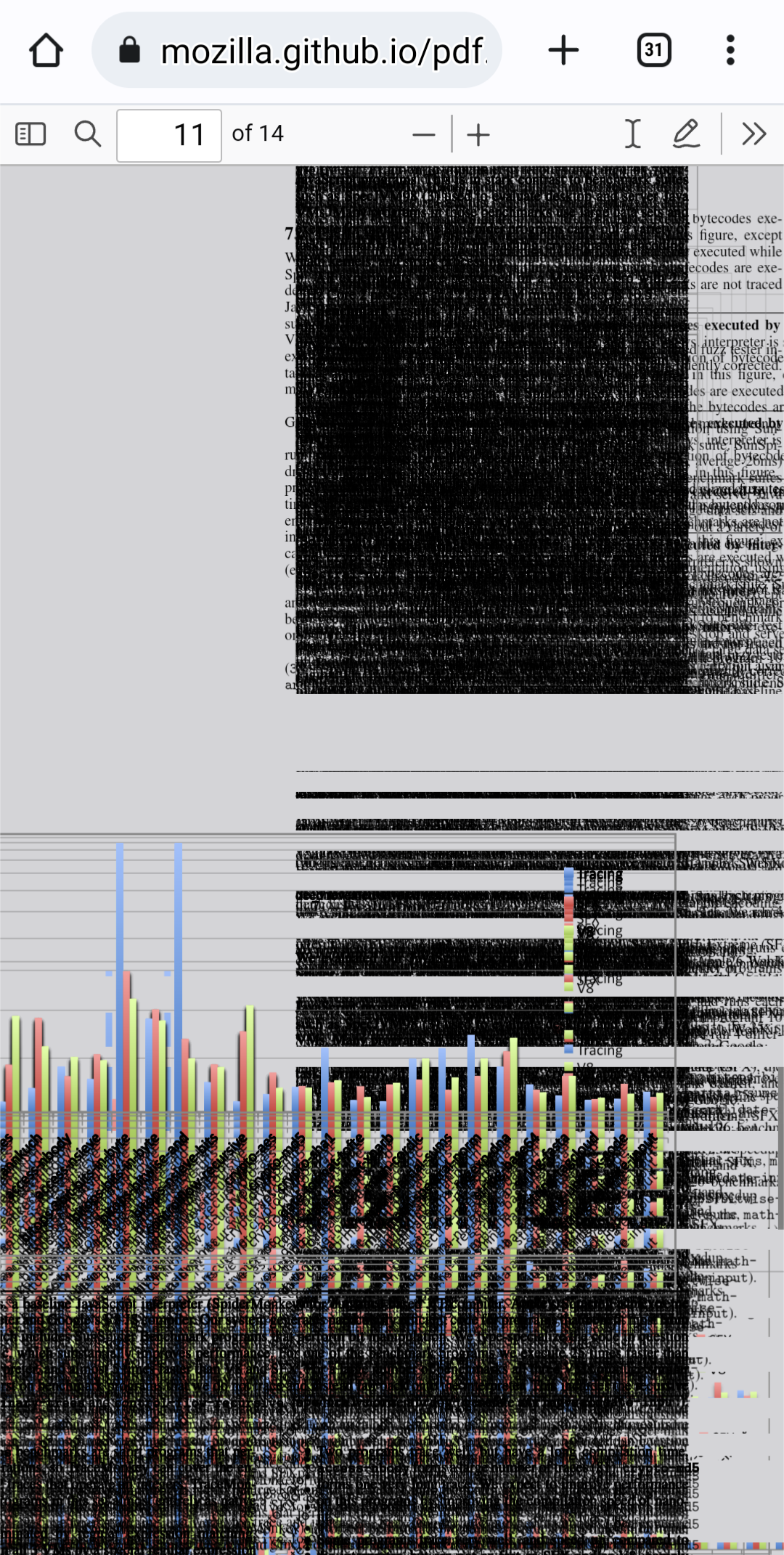 Pixel 7 pro Chrome. Pdf rendering turns ugly · Issue #16383 · mozilla ...
