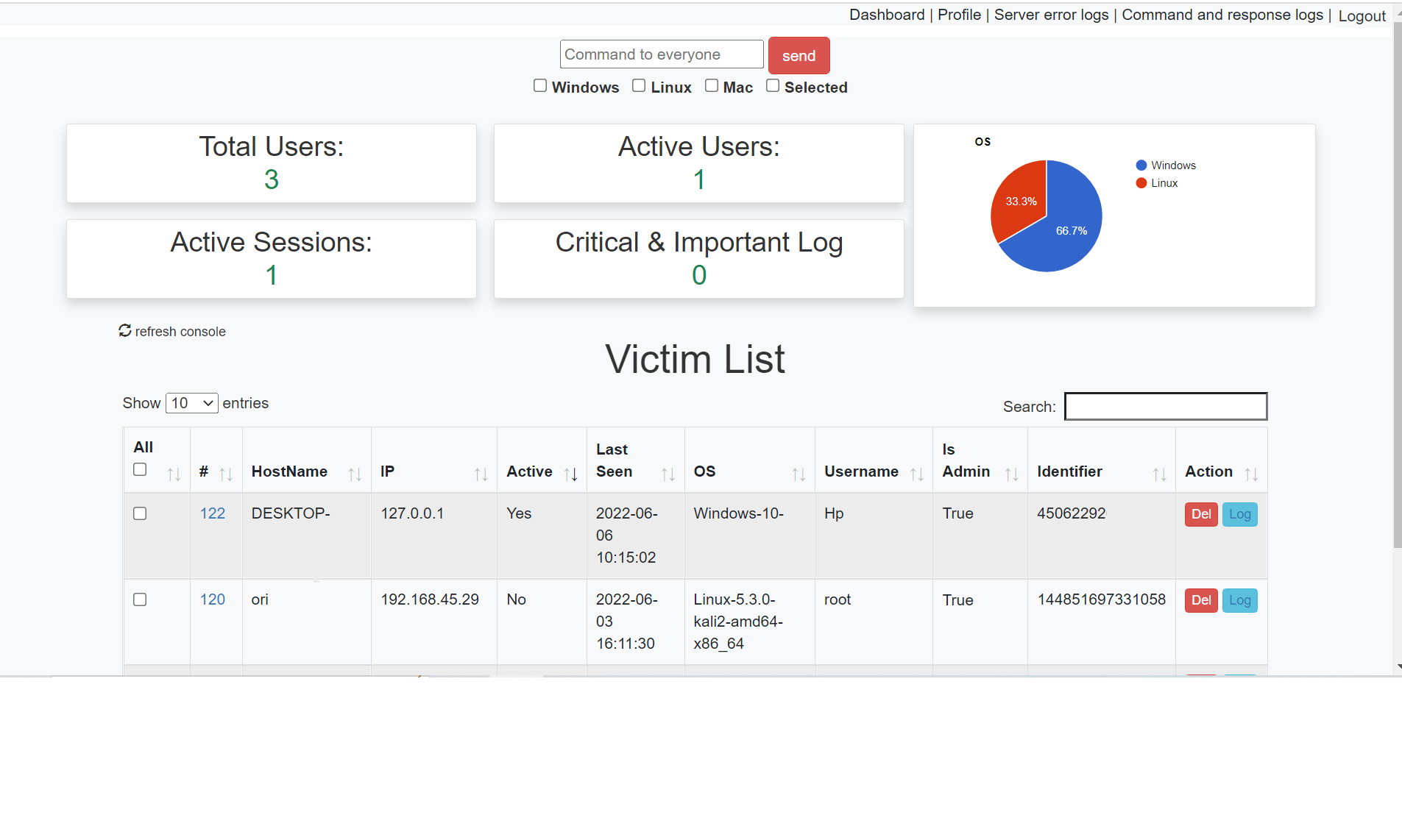 GitHub - oriavsapir/Command-And-Control-PHP: Command And Control ...