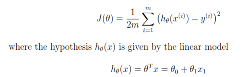 GitHub - MonisaHassanAlvi/Linear-Regression: A Python project to ...