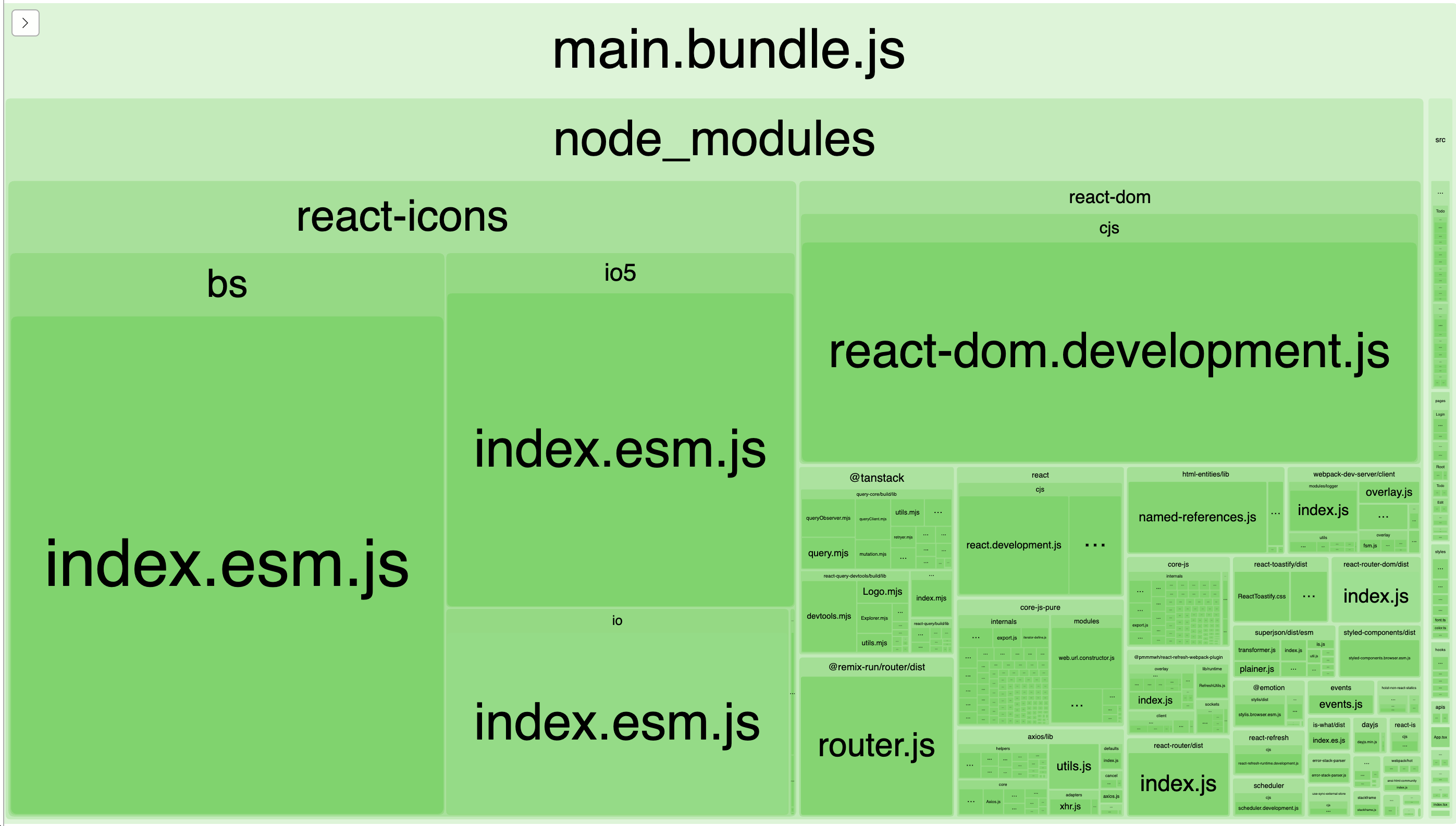 Check bundle size using `webpack-bundle-analyzer` · Issue #33 ...