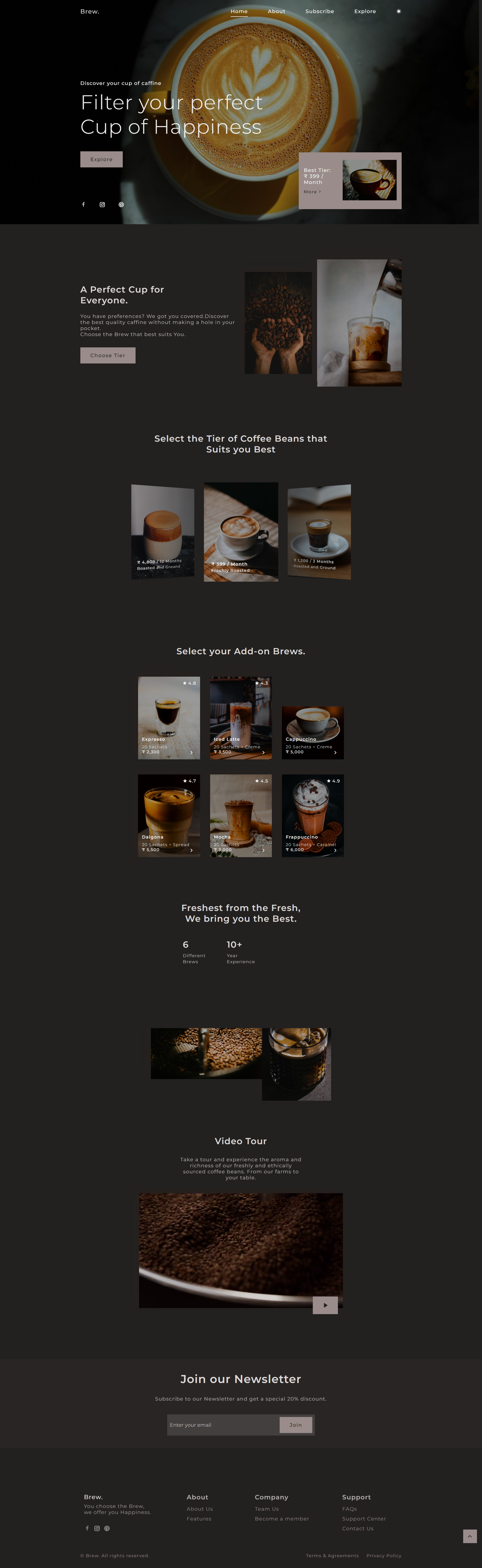 GitHub - poulamibera/coffee-website