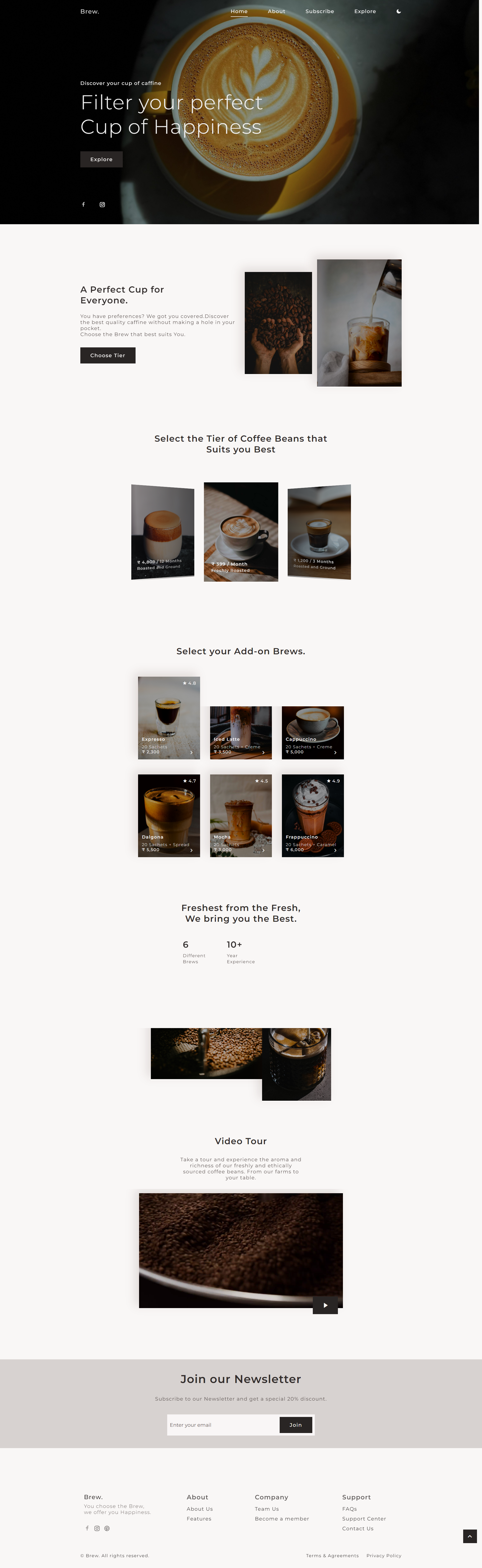 GitHub - poulamibera/coffee-website