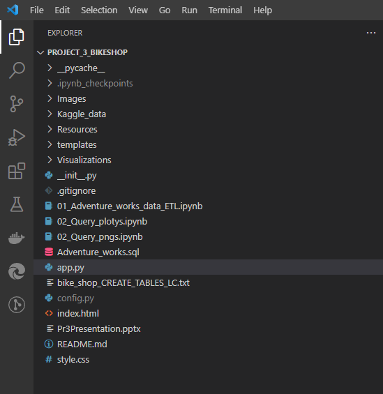 GitHub - Garywtne/Project_3_Bikeshop