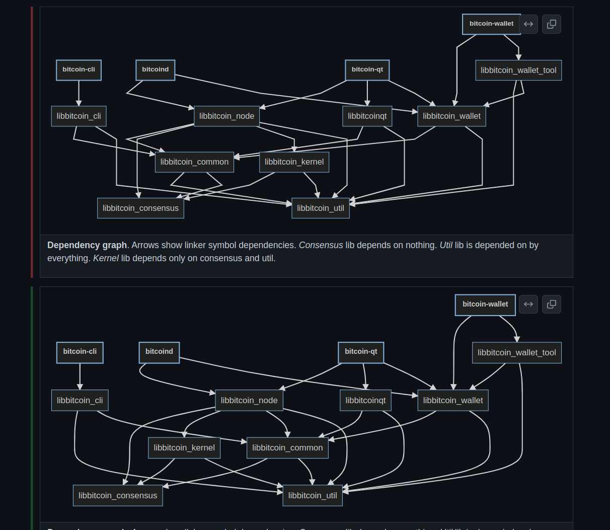 Screenshot from 2022-10-21 12-55-34