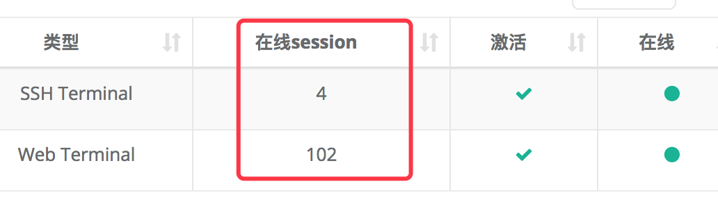 在线session显示不正确 · Issue #553 · jumpserver/jumpserver · GitHub