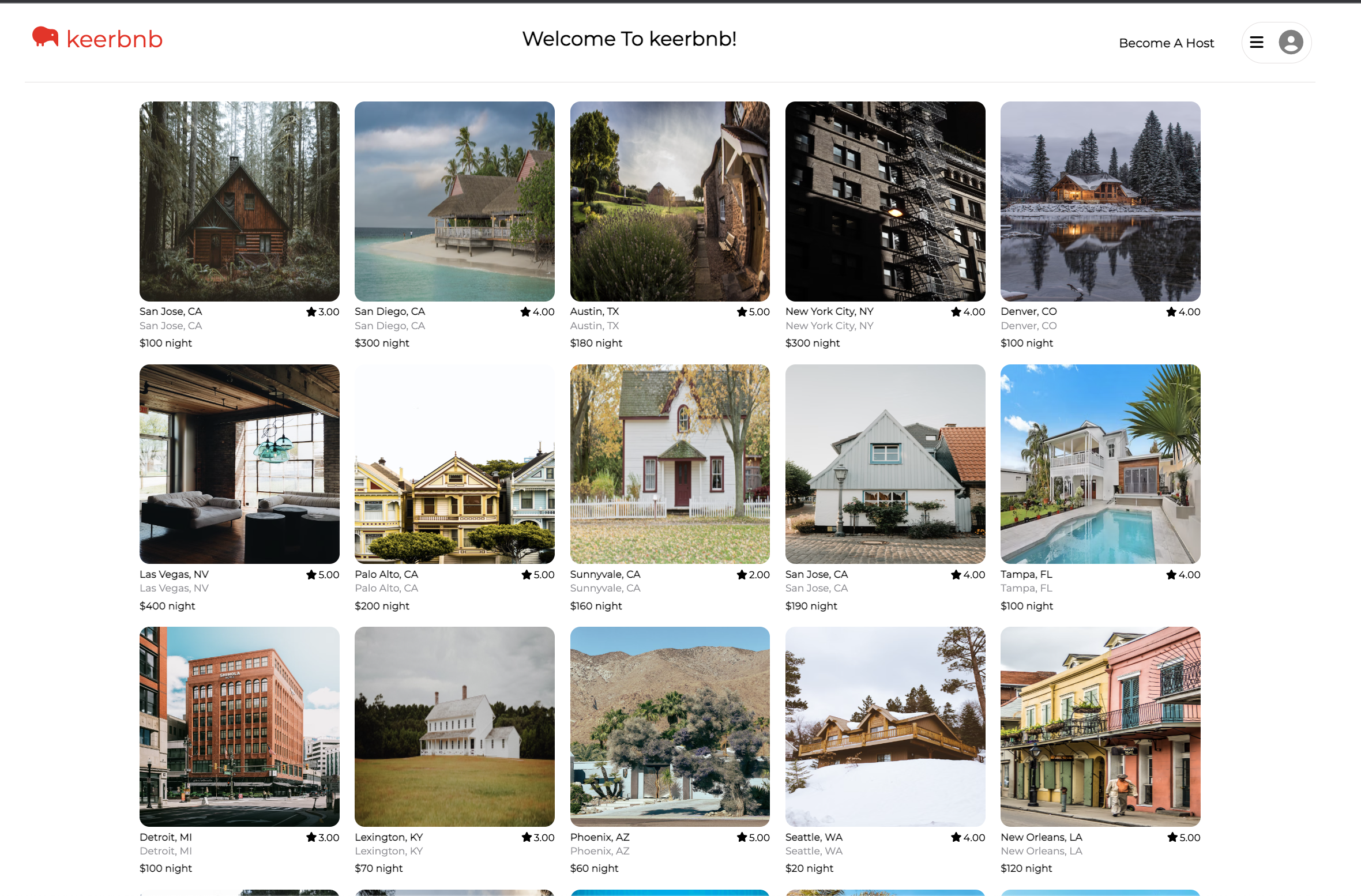 GitHub - Keerthana-Yellapragada/API-PROJECT-AIRBNB