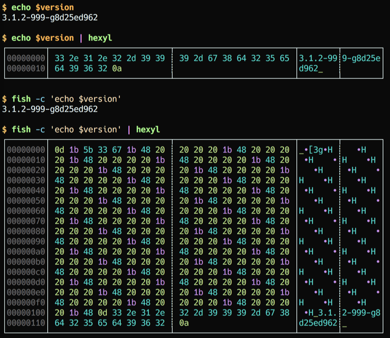 Running `fish -c ' '` shows a bunch of weird/hidden characters · Issue ...