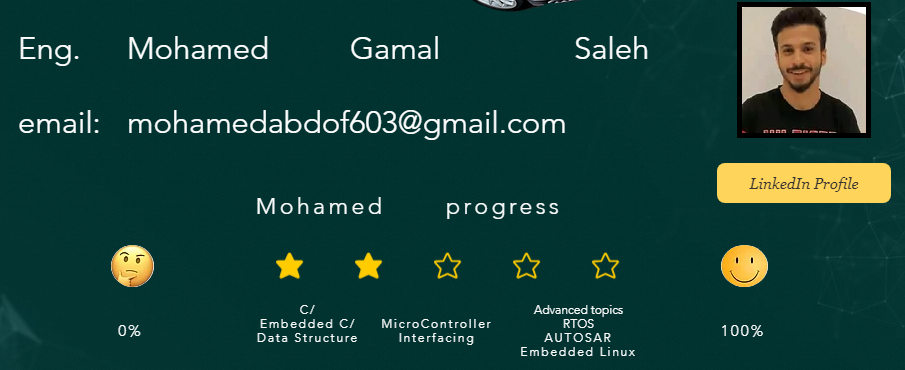 GitHub - MohamedGad-12/Embedded-System: Mastering Embedded System