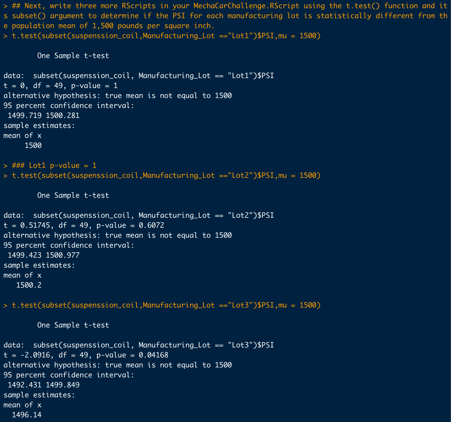 GitHub - fofonotholt/MechaCar_Statistical_Analysis: Booctamp Module 15