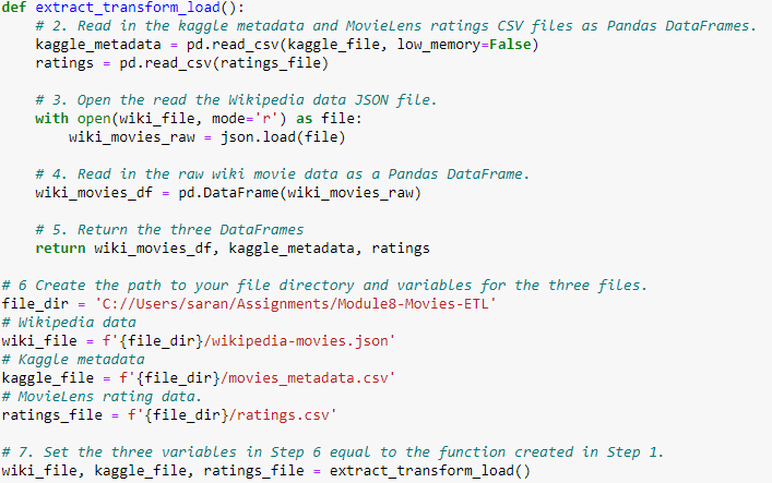 GitHub - saranyadurairaju/Module8-Final-Assignment-Analysis: Movie ETL ...