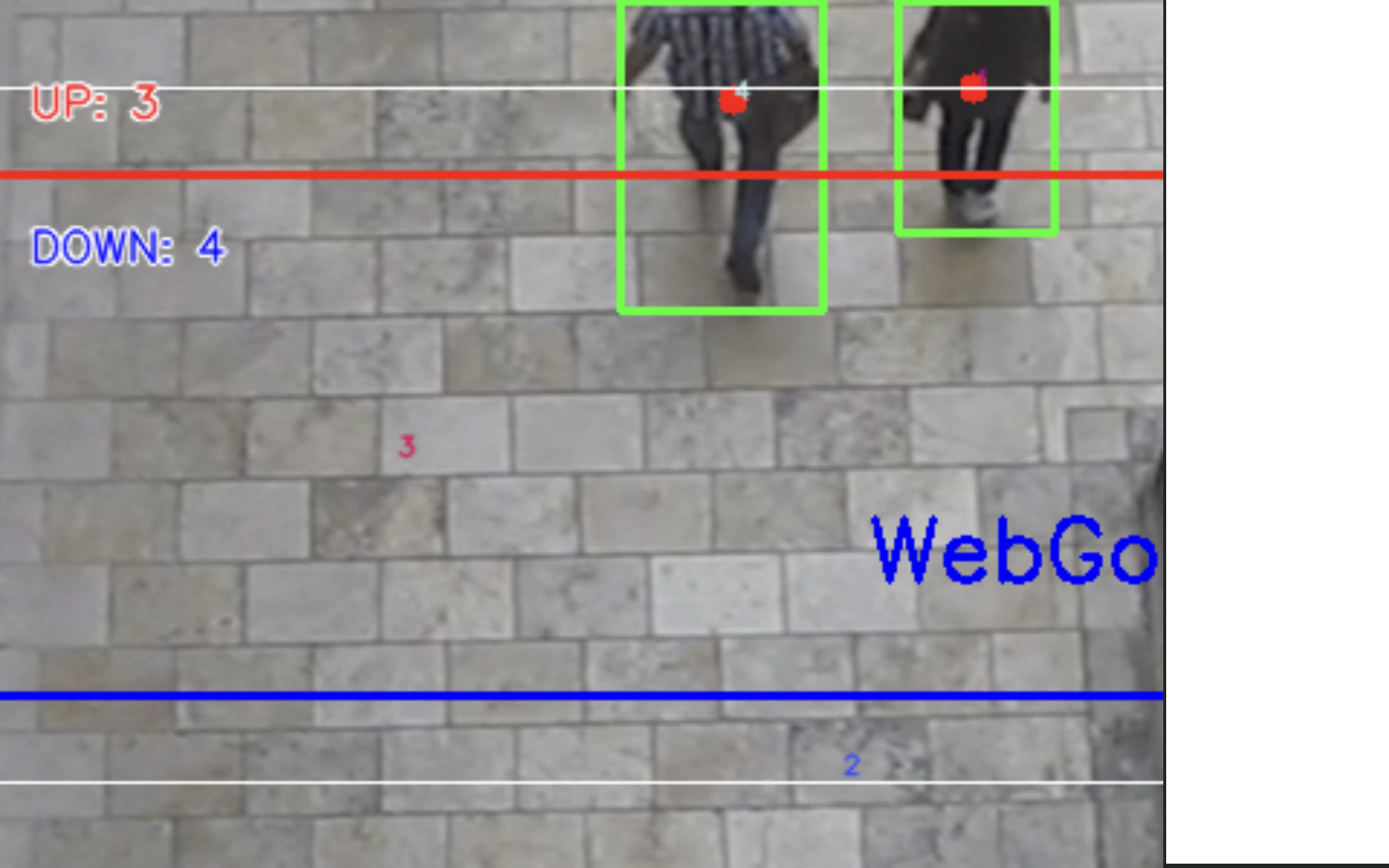 GitHub - vk2106/Real-Life-Human-Counting-System: Made this project ...